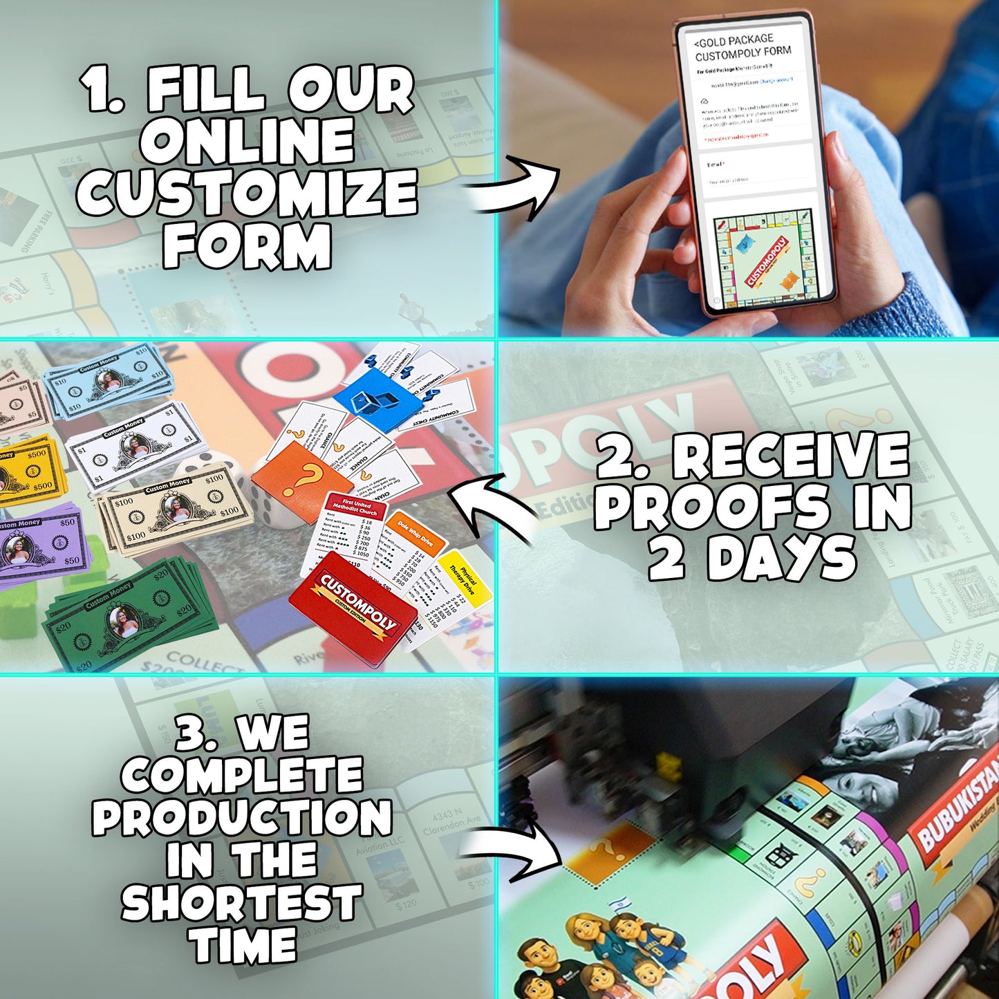 Custompoly Board Game - Classic Edition